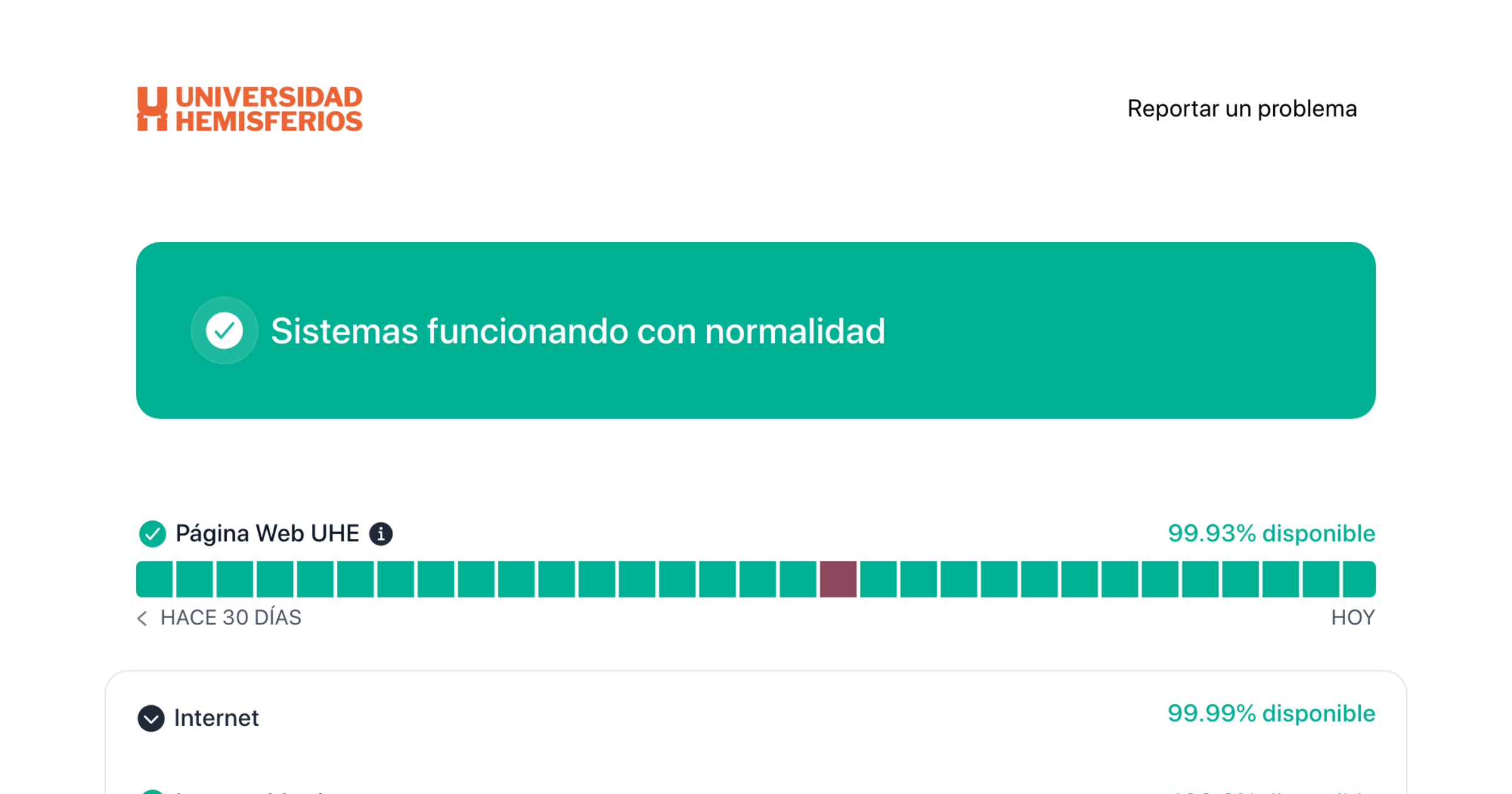 IDEUIO outage Detalles del incidente Universidad